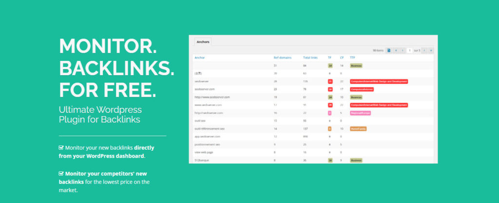 最佳 WooCommerce SEO 插件