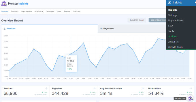 รายงานแดชบอร์ด Dashboard reports