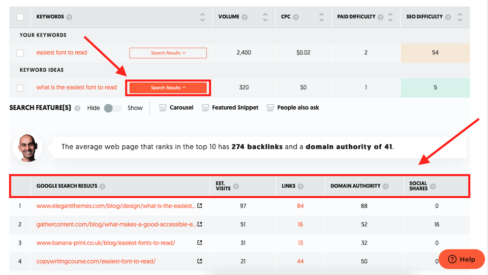 ubersuggest ของ Neil Patel