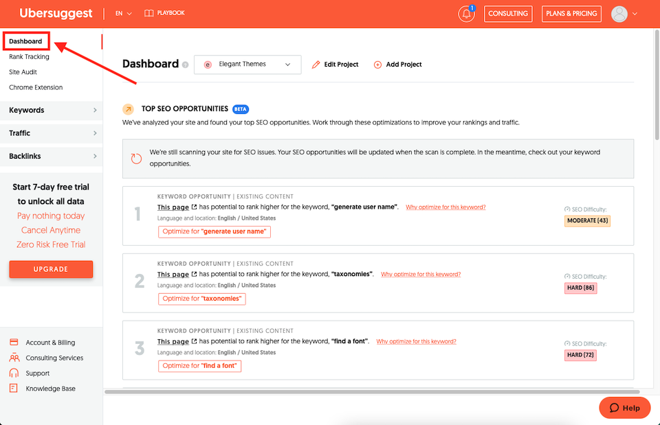 ubersuggest ของ Neil Patel