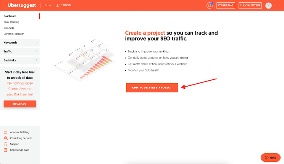 ubersuggest ของ Neil Patel