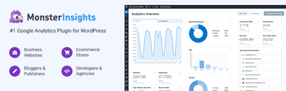 Plugin MonsterInsights pentru analiză și GDPR