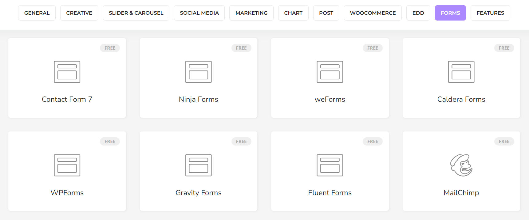 แบบฟอร์มการติดต่อ 7 กับแบบฟอร์มนินจา: การเปรียบเทียบโดยละเอียด10 Happy Addons forms widgets