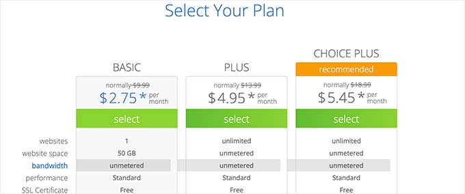 Scegli il piano Choose plan