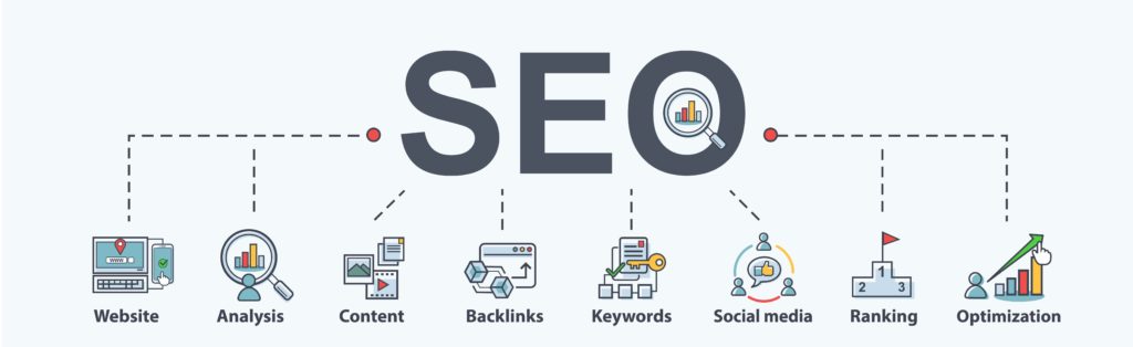 Componente SEO WordPress