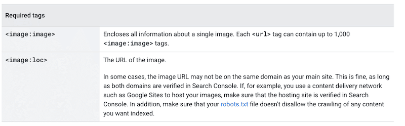 Site Haritası etiketleri - Kaynak: Google Developers