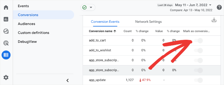 在 GA4 中切換轉換 - IsItWP - 免費的 WordPress 主題檢測器 Toggle conversions on in GA4