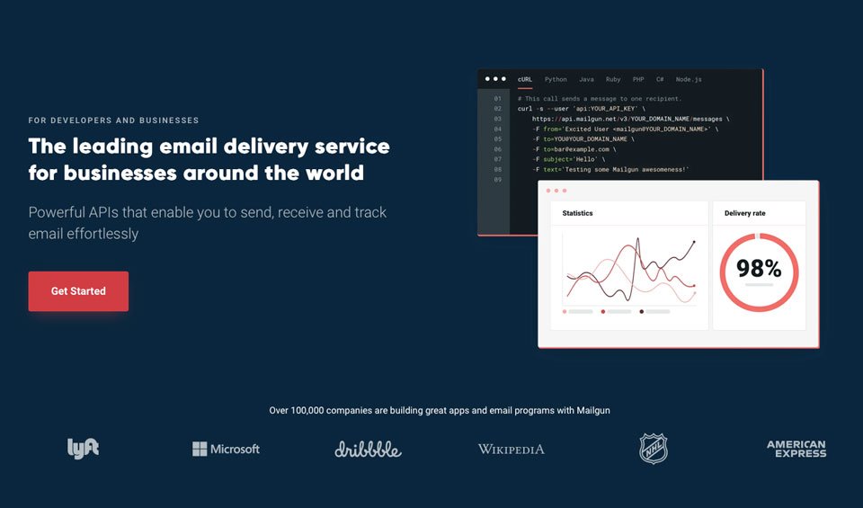 MailGun e-posta pazarlama kampanyaları Cloudways
