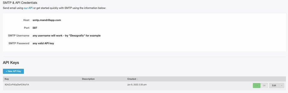 Mandrill kimlik bilgileri e-posta pazarlama kampanyaları Cloudways