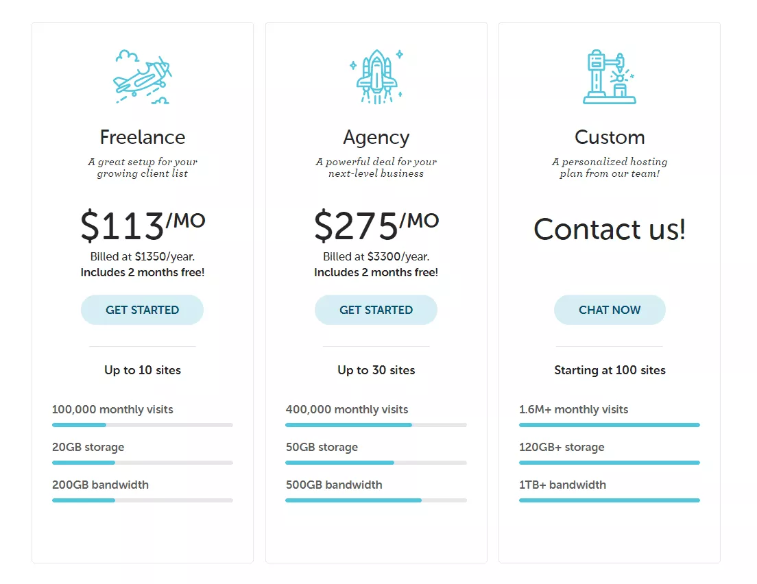 تسعير Growth Suite