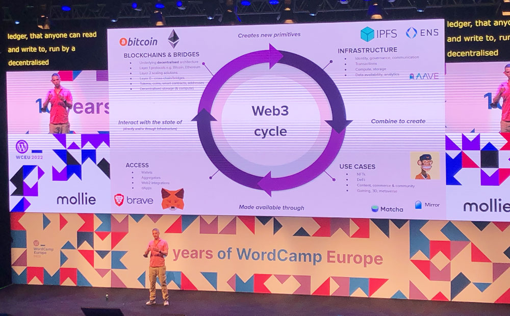 presentasi wordcamp eropa 2022 david lockie