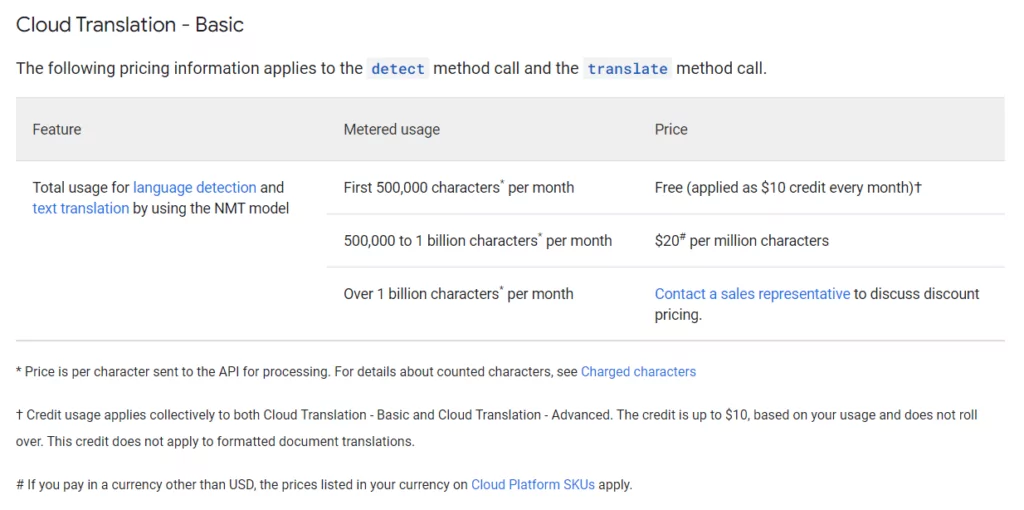 تسعير الترجمة السحابية من Google