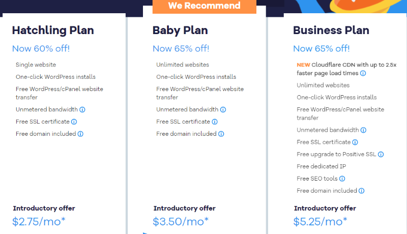 Hostgator-Preise