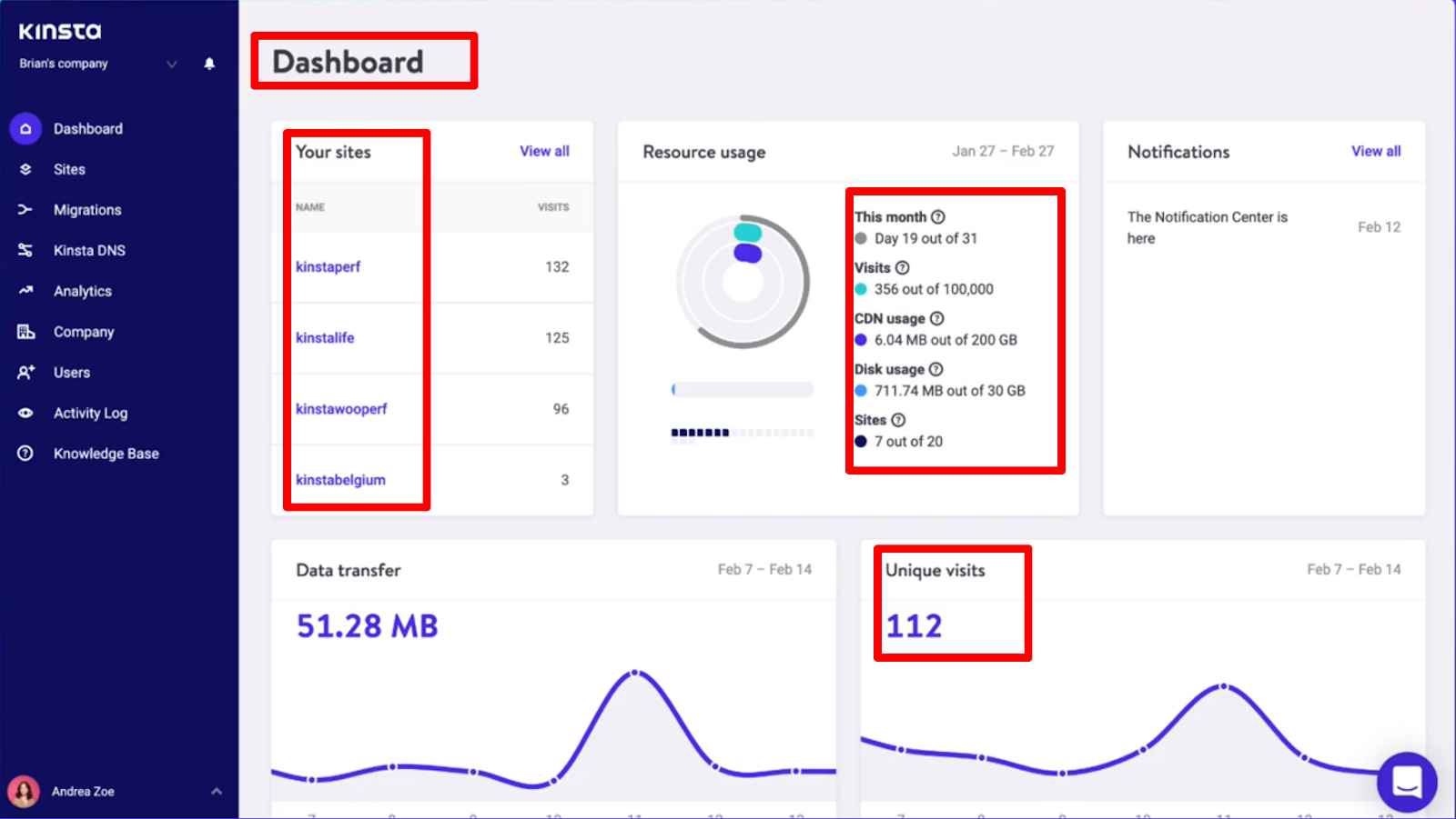 Kinstaダッシュボード kinsta dashboard