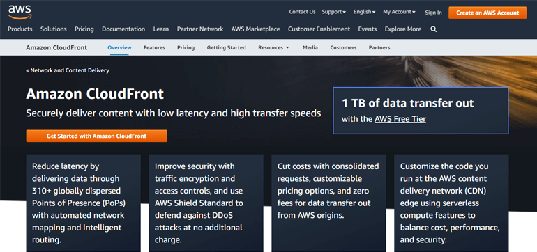 Amazon Cloud Front