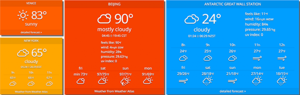 القطعة أطلس الطقس Weather Atlas Widget