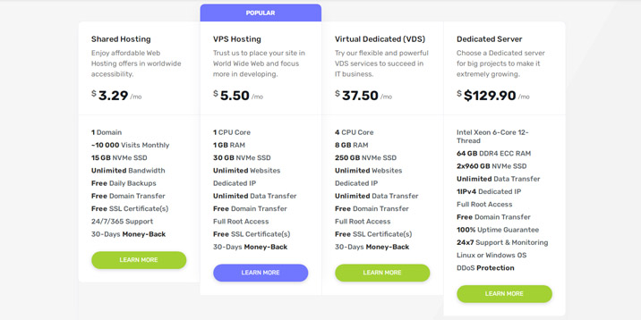 тарифные планы-Ultahost