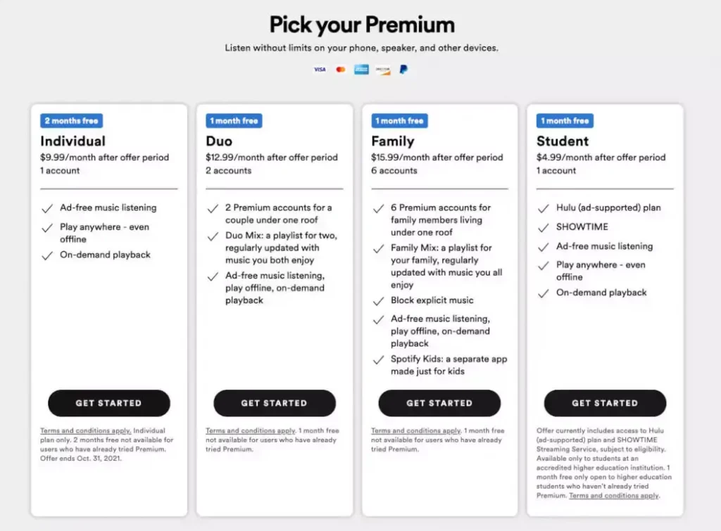 Spotify mengikuti strategi penetapan harga keanggotaan berjenjang