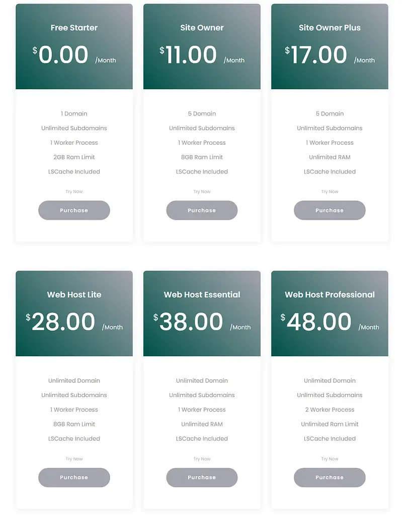 Harga perusahaan CyberPanel