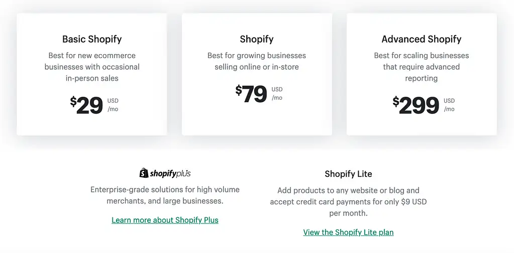 Shopify 定价
