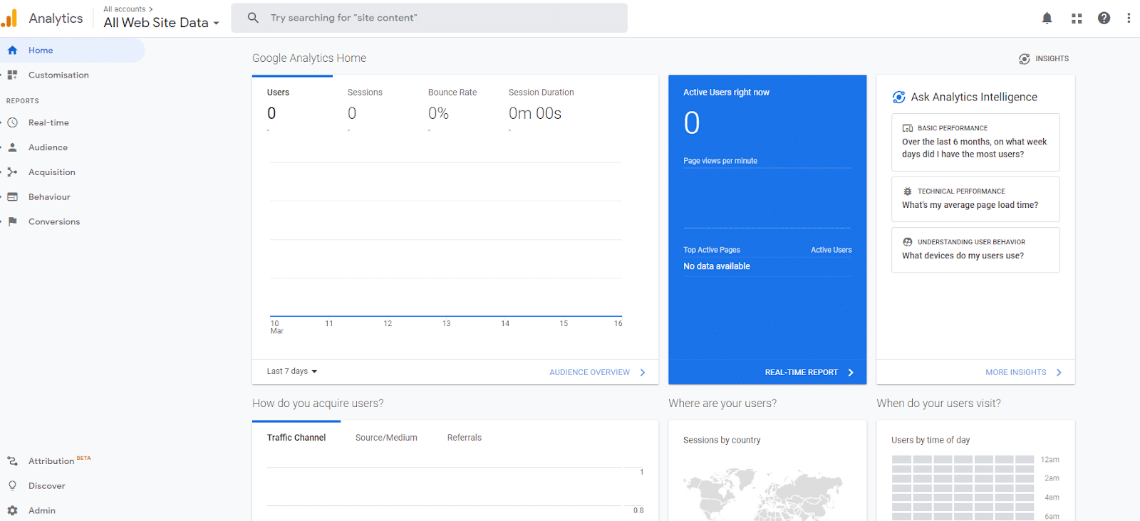 DI dalam beranda Google Analytics