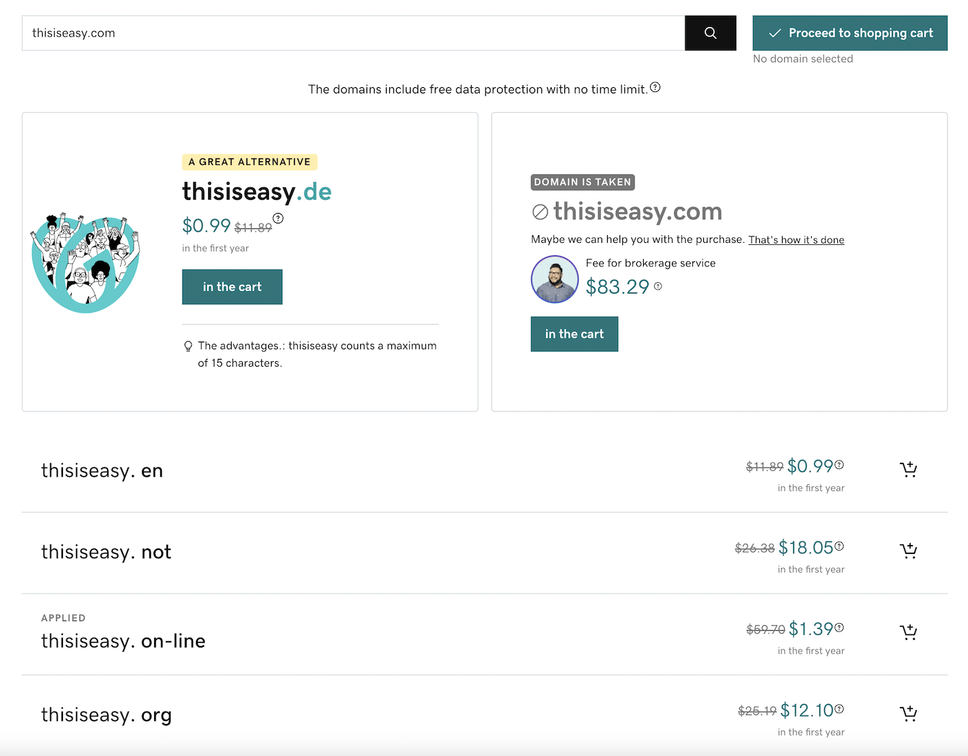 GoDaddy 显示“thisiseasy.com”的域扩展可用性。该公司提供第一年 0.99 美元的低价选项,然后以 83.29 美元的价格尝试购买确切域名的选项。下面是其他域名选项的列表,价格从 0.99 美元到 18.05 美元不等。