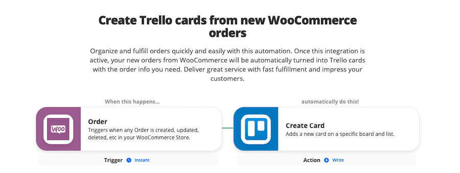 Zap do tworzenia kart Trello z nowych zamówień WooCommerce.