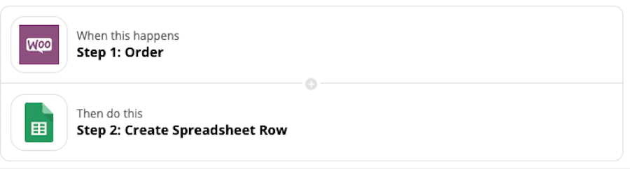 Zap do skonfigurowania WooCommerce do Arkuszy Google.