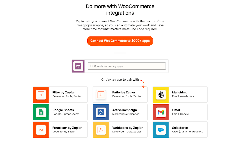Zrzut ekranu integracji WooCommerce