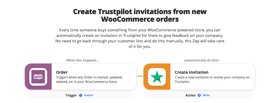 Zap do tworzenia zaproszeń Trustpilot z zamówień WooCommerce.