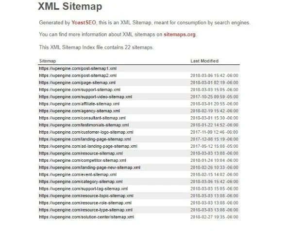 如何在 wordpress 中查找站點地圖