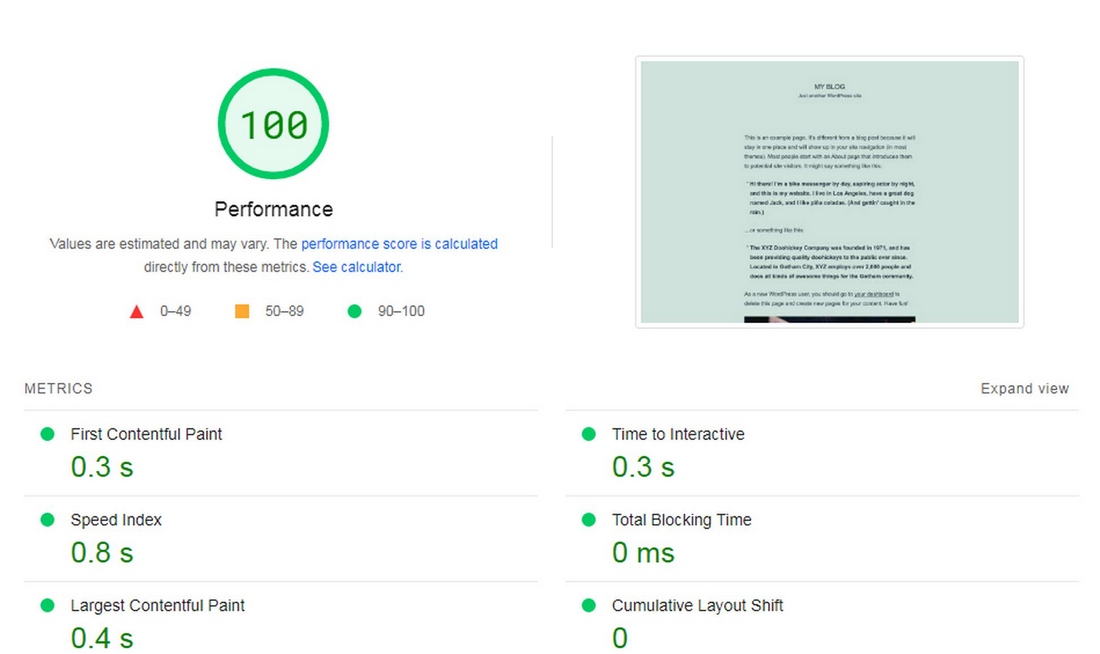 Test de informații despre viteza paginii Gutenberg