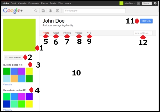 GooglePlus Interface