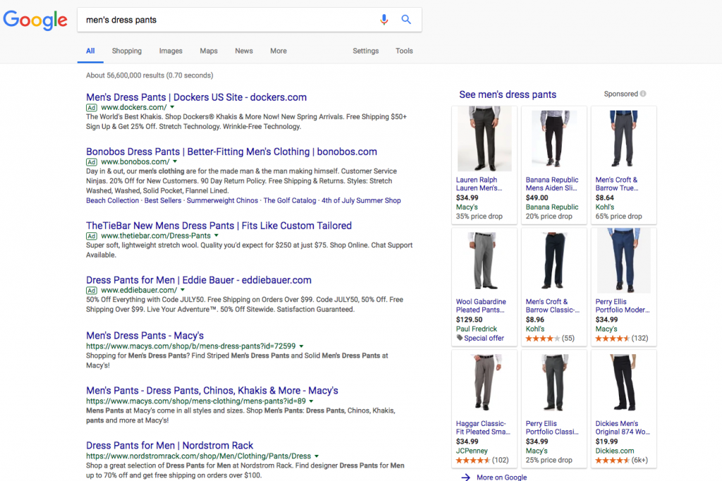 recherche de mots-clés pour le référencement du commerce électronique - pantalons habillés pour hommes sur la recherche Google