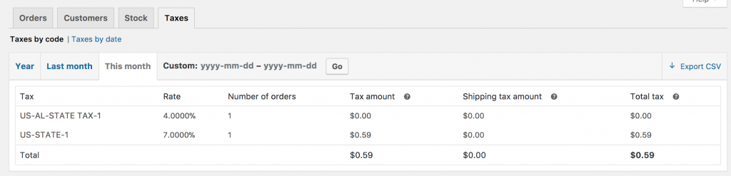 WooCommerce raportează date fiscale