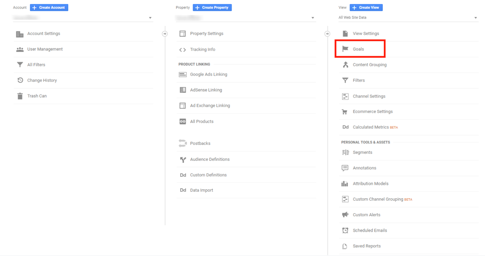 Obiective pentru Google Analytics