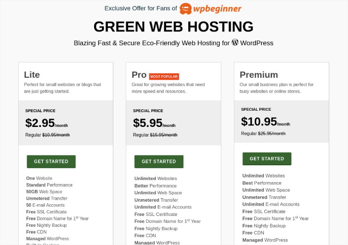 GreenGeeks أفضل خدمات استضافة وورد