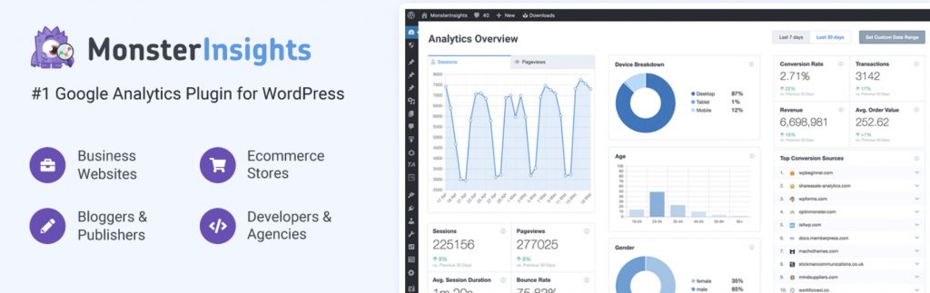 MonsterInsights