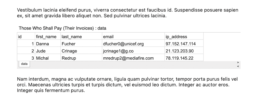 Google E-Tablo Verileri Bir WordPress Web Sitesinde Nasıl Yayınlanır 16 The Google Sheets data within the Block Editor.
