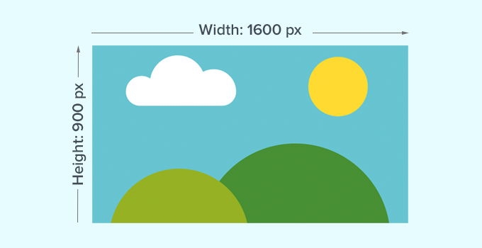 حجم الصورة بالأبعاد Image size in dimensions