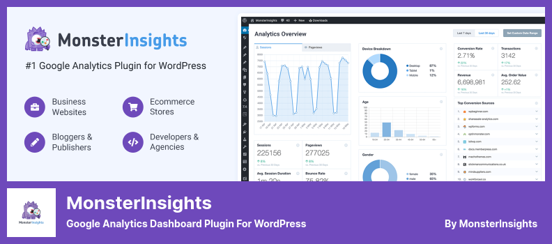 Plugin MonsterInsights - Plugin de painel do Google Analytics para WordPress