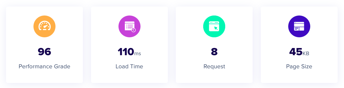 Astra avec test de performances Cloudways