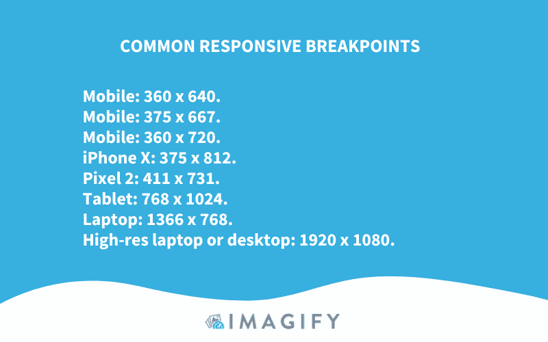 Die häufigsten Responsive Breakpoints für die Bereitstellung von Responsive Images – Quelle: Imagify