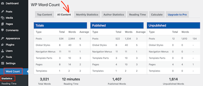 Estatísticas de contagem de palavras no painel do WordPress Word count statistics in the WordPress dashboard