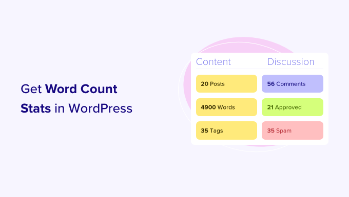 Como obter estatísticas de contagem de palavras no WordPress How to get word count stats in WordPress
