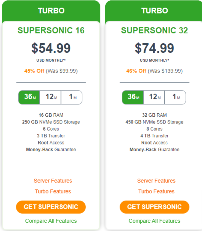 a2 Hosting-Preise für Magento 2