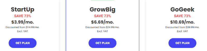 Siteground-Preise Magento