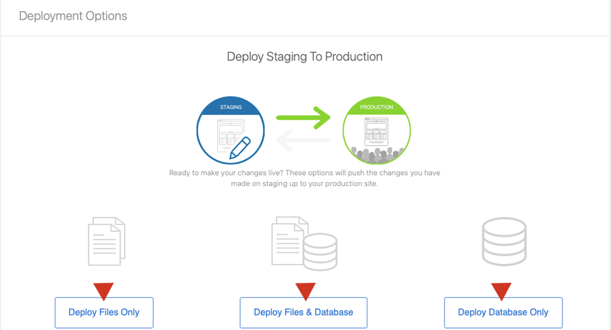 Bereitstellen Ihrer WordPress-Staging-Site in Bluehost