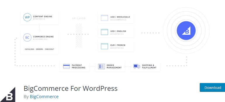 BigCommerce Cele mai bune pluginuri WordPress gratuite pentru comerțul electronic