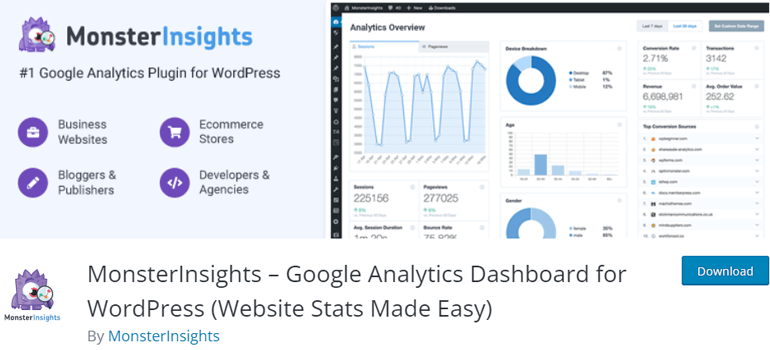 Tabloul de bord MonsterInsights Google Analytics